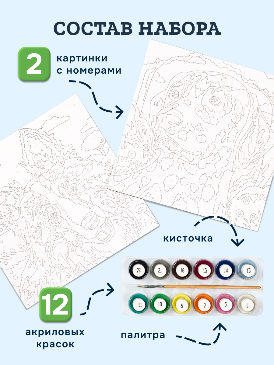 Картина по номерам SentoSphere Собаки - фото 6