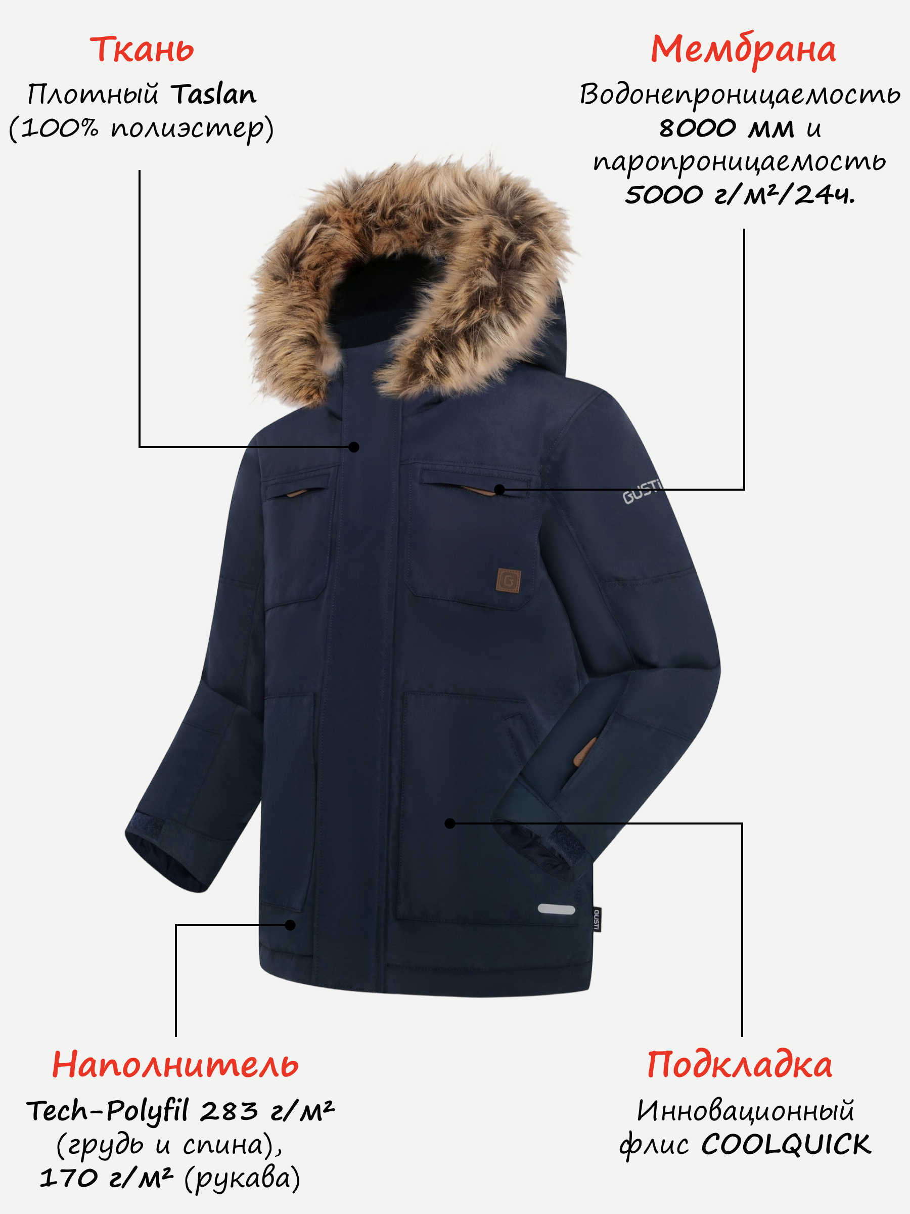 Парка GUSTI GW4BJ538-NAVY - фото 3