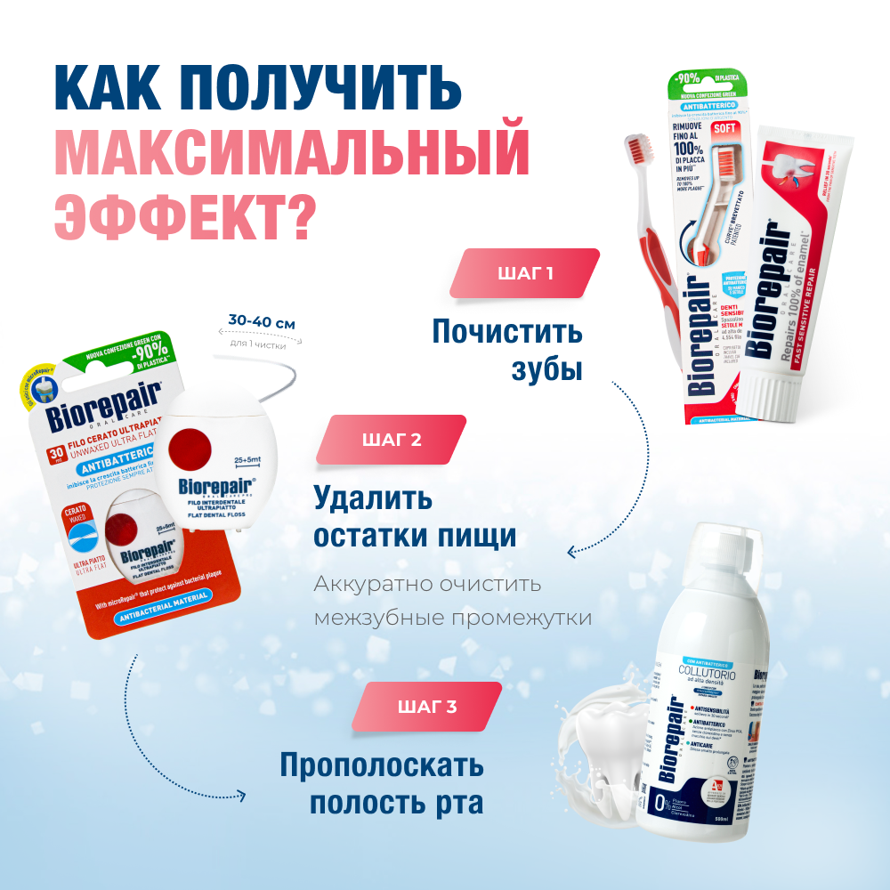 Зубная паста Biorepair без фтора мята - фото 11