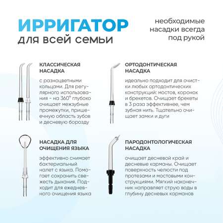 Портативный ирригатор PECHAM Trip White для полости рта Oral Irrigator