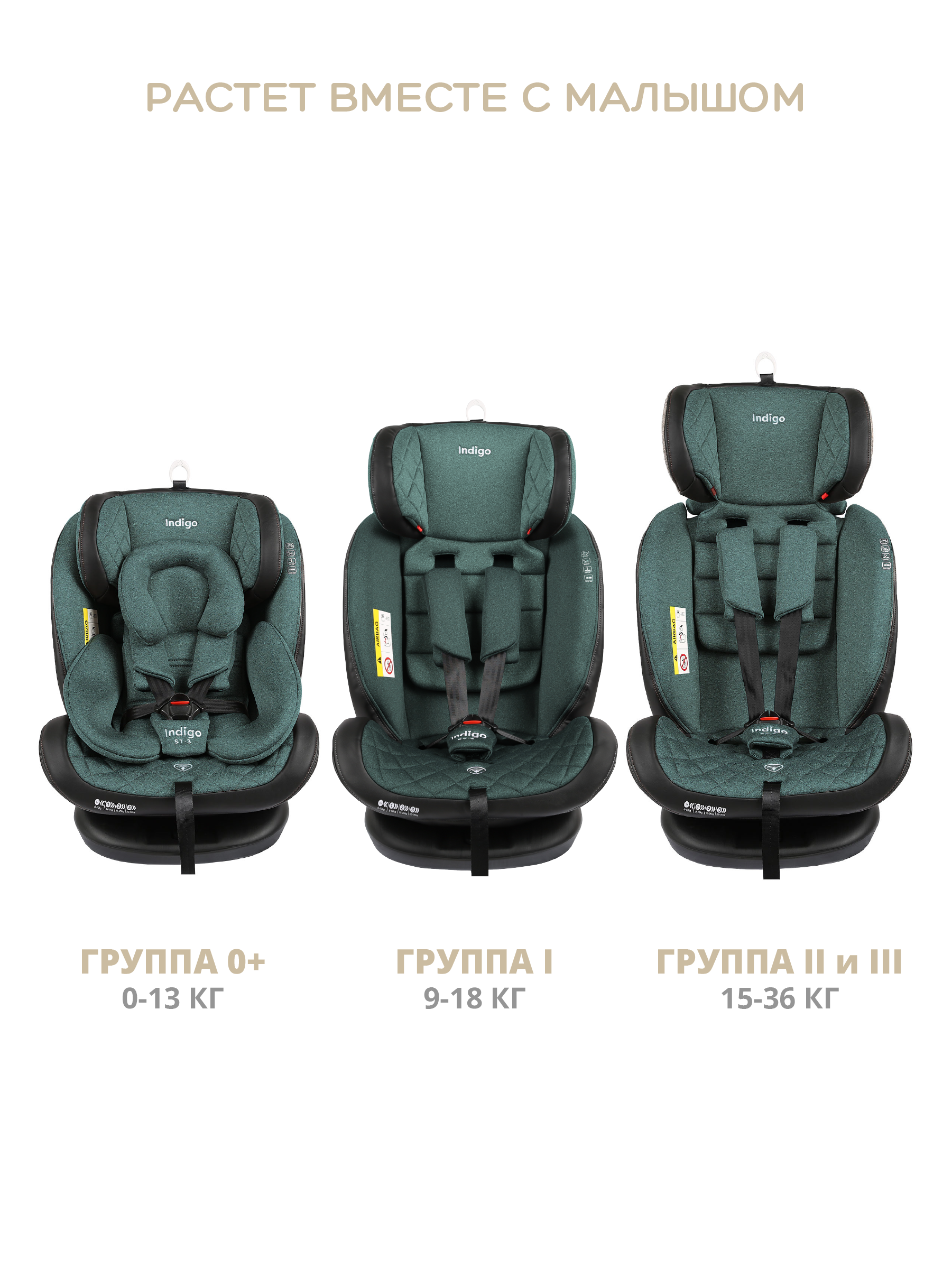 Автокресло Indigo Aero Isofix 0+/1/2/3 (0-36 кг) - фото 9