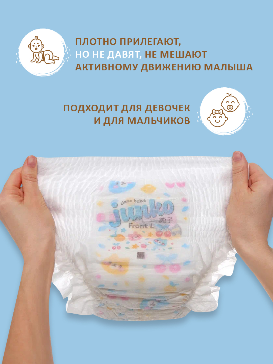 Трусики JUNKO XXL 28 шт. - фото 12