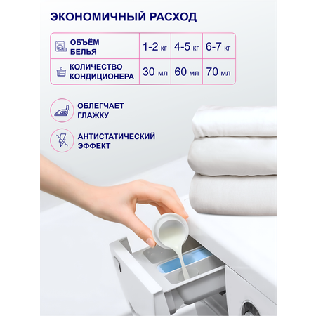 Кондиционер для белья AVE Ополаскиватель гипоаллергенный тёплые духи Vanilla Rose 1000 мл