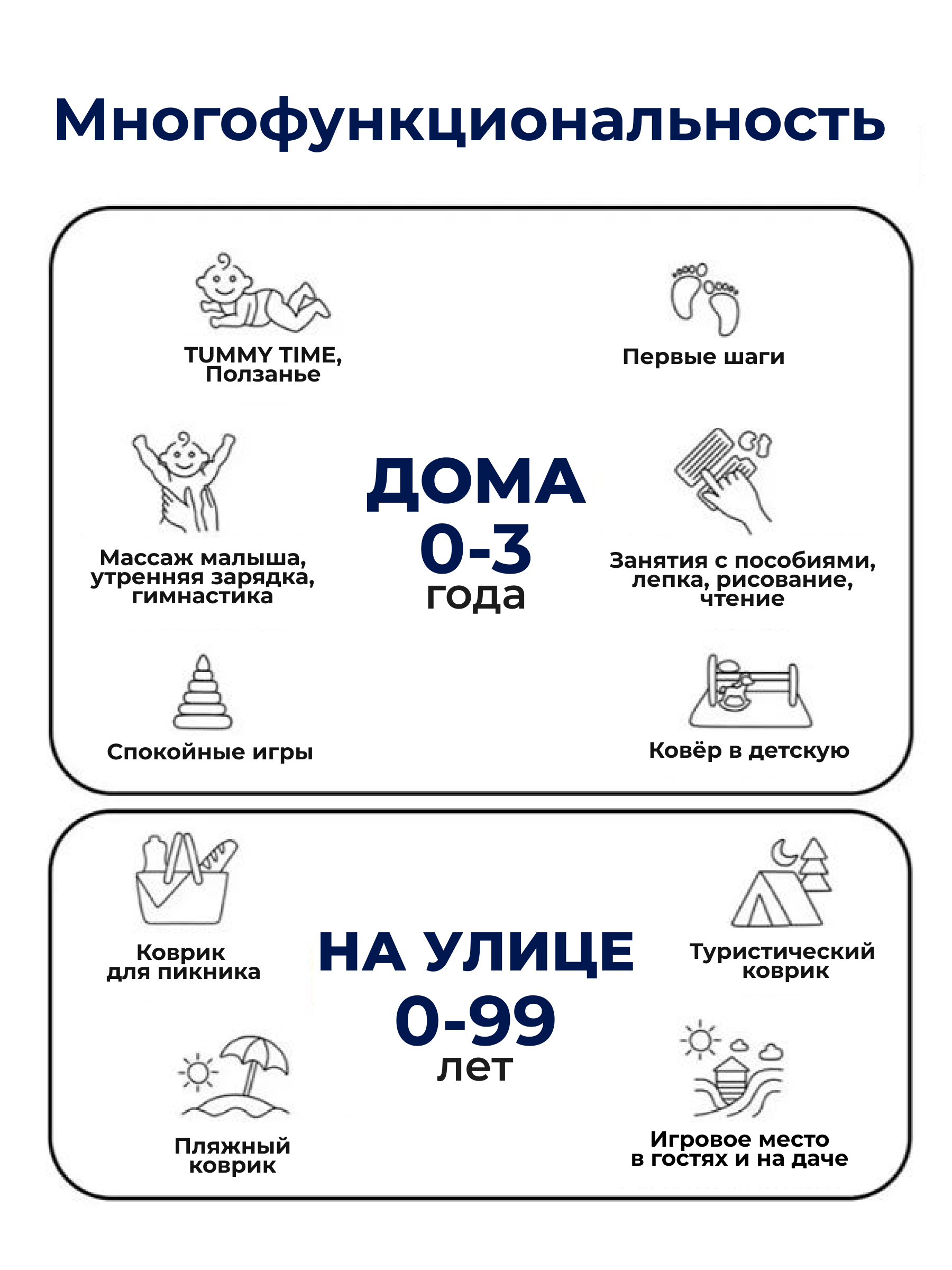 Детский складной коврик Parklon 140 x 200 см - фото 5