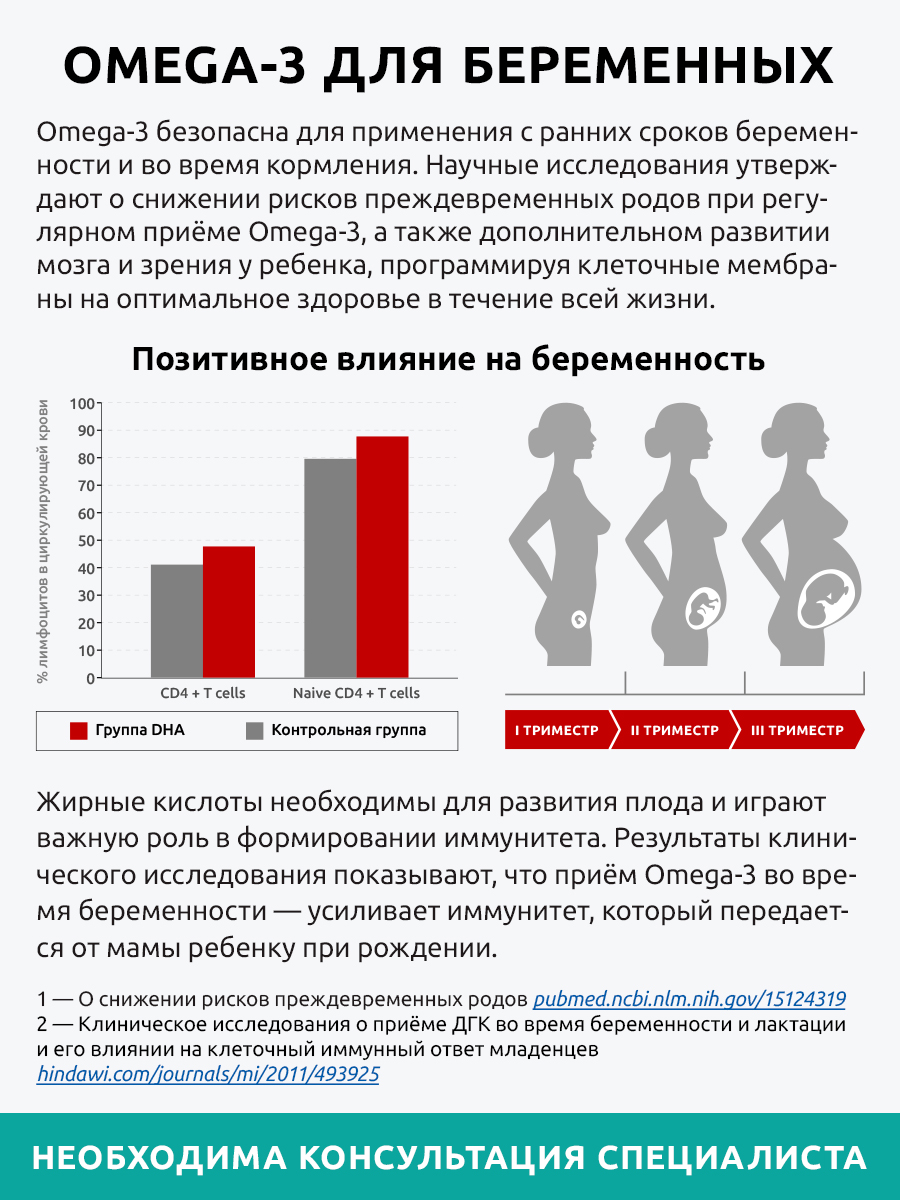 Омега 3 мини рыбий жир UltraBalance для беременных и кормящих женщин детей взрослых мужчин бад витамины 360 капсул - фото 14