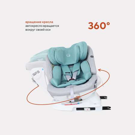 Автокресло Rant Nitro Isofix 0+/1/2/3 (0-36 кг)