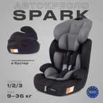 Автокресло Rant Basic Spark Grey 1/2/3 (9-36 кг)