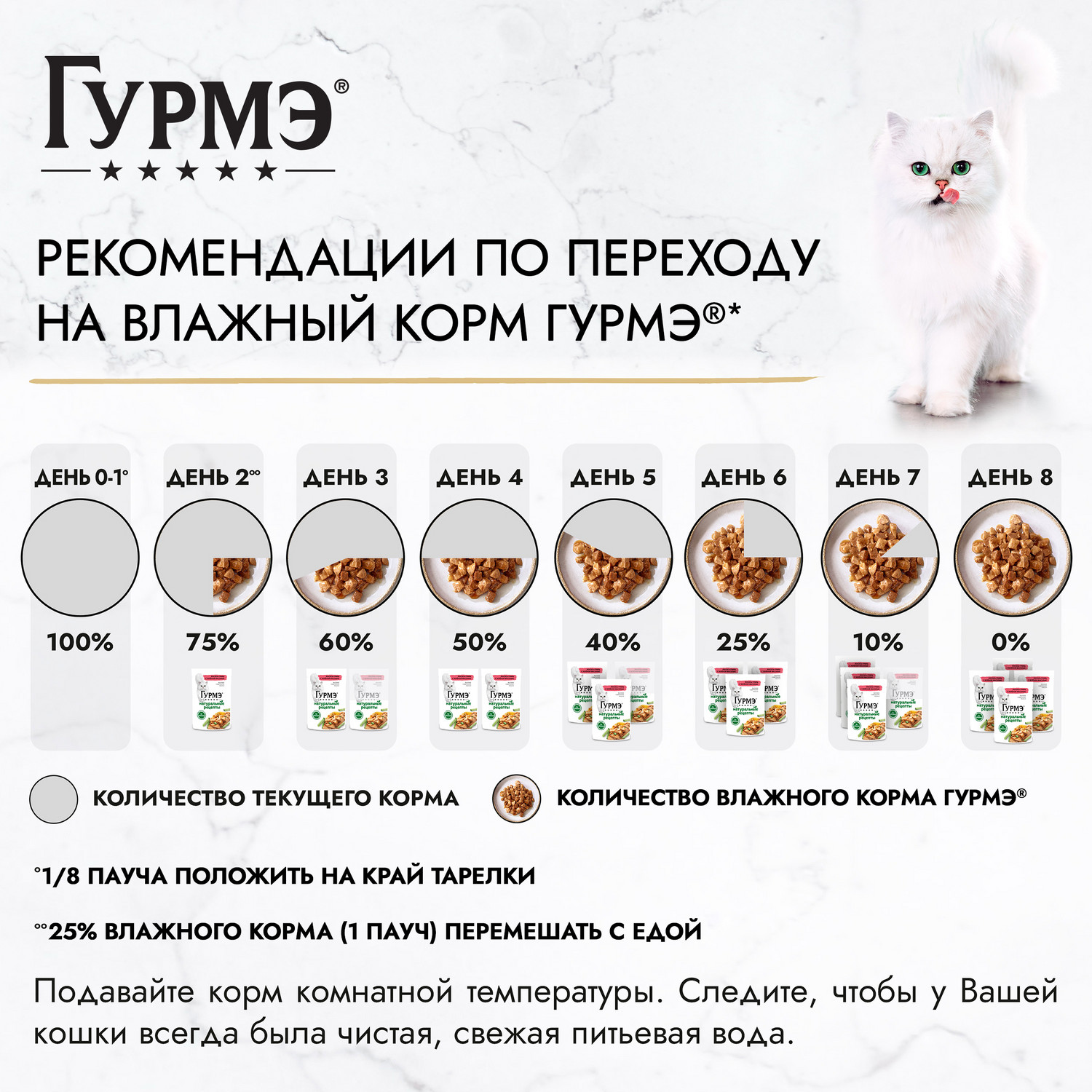 Корм для кошек Гурмэ 75г с лососем-гриль и зеленой фасолью - фото 7