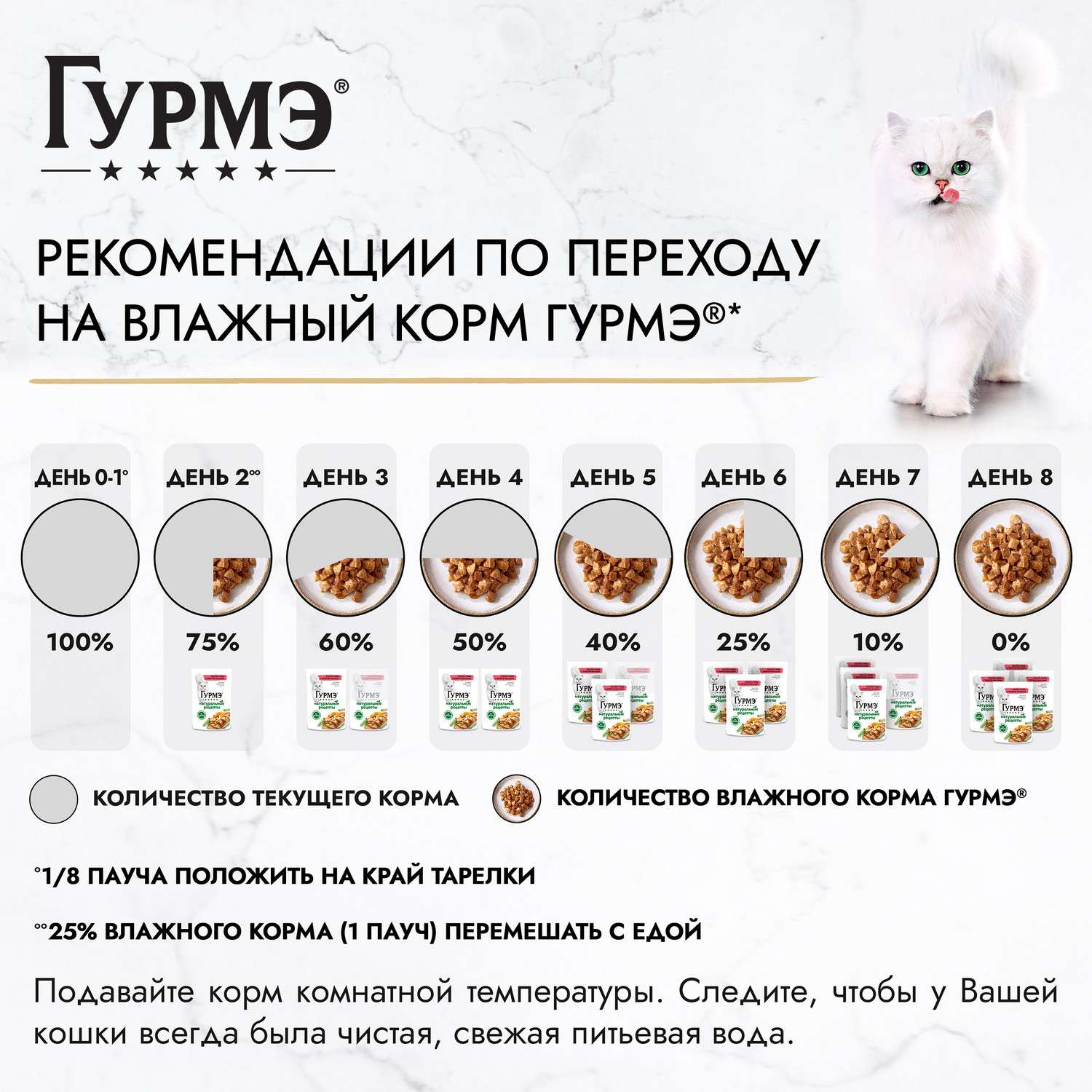 Корм для кошек Гурмэ 75г Натуральные рецепты с лососем-гриль и зеленой фасолью - фото 7