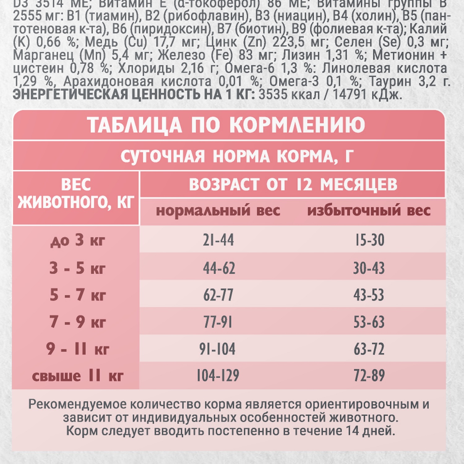 Корм для кошек Brit Кеа Sterilised metabolic monoprotein с индейкой 7кг - фото 7