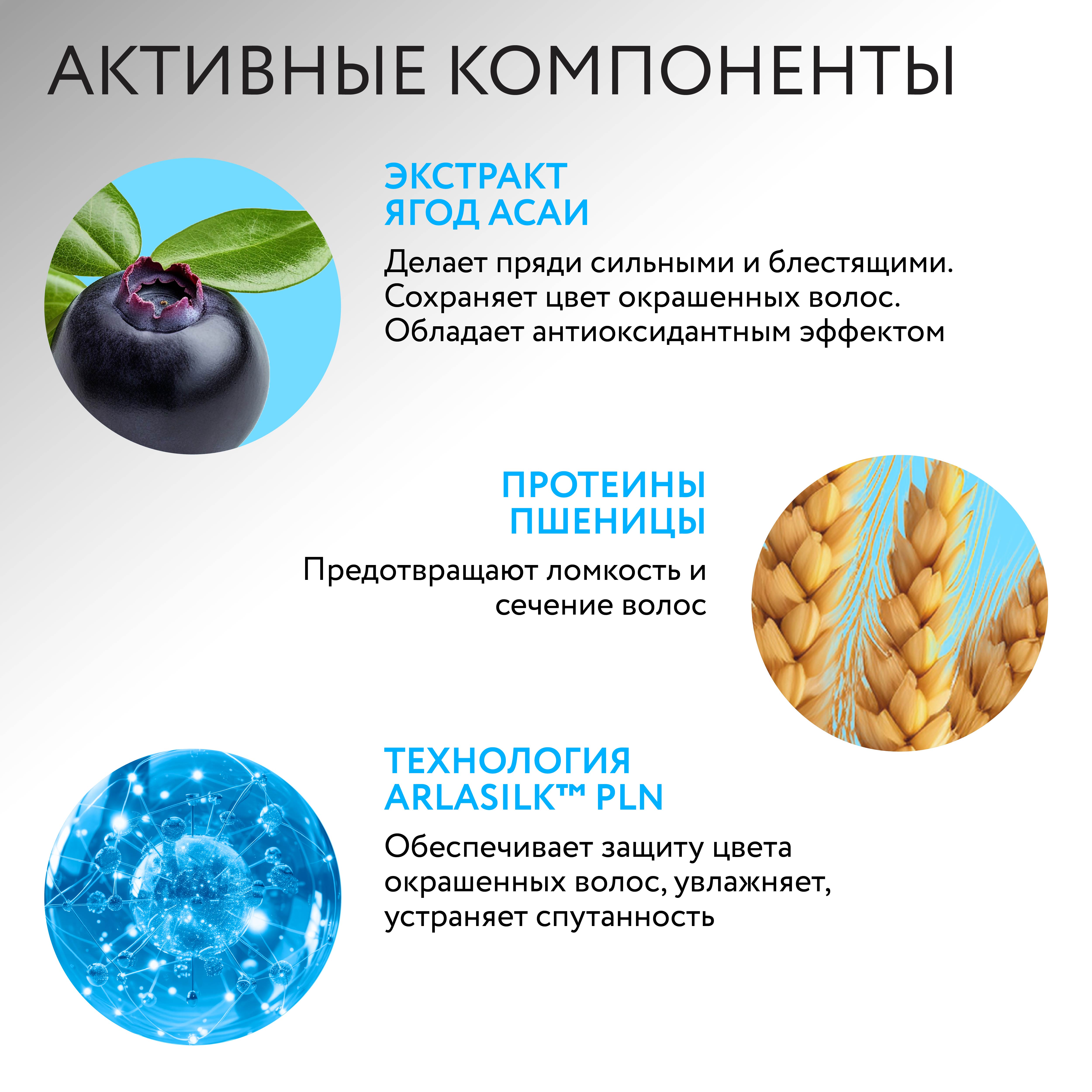 Кондиционер Ollin 1000 мл - фото 4