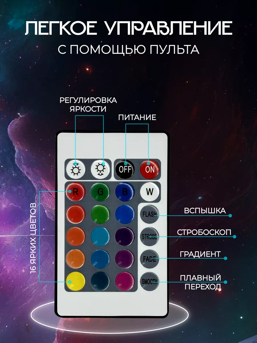 Игрушка ночник, проектор Хевель в ассортименте - фото 6