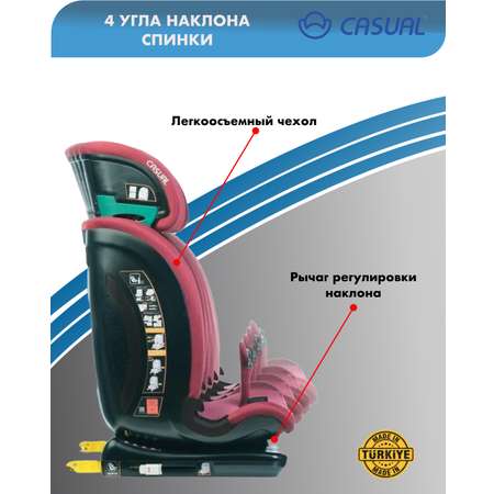 Автокресло Casual Goldfix Pro 1/2/3 (9-36 кг)