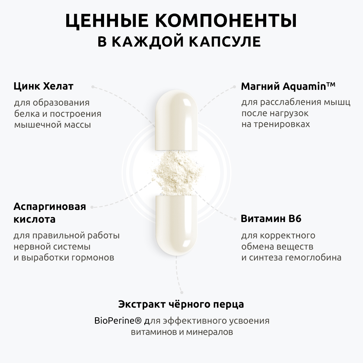 ZMA комплекс витамины UltraBalance спорт питание мультивитамины для мужчин бустер тестостерона 60 капсул - фото 5