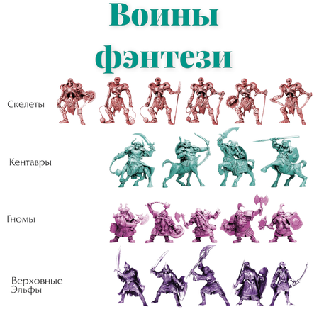 Игровой набор Парам-папам Воины фэнтези