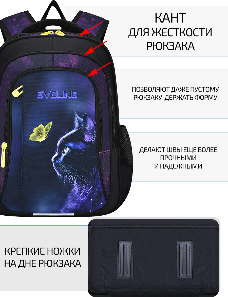Рюкзак Evoline Кошка с желтой бабочкой - фото 4
