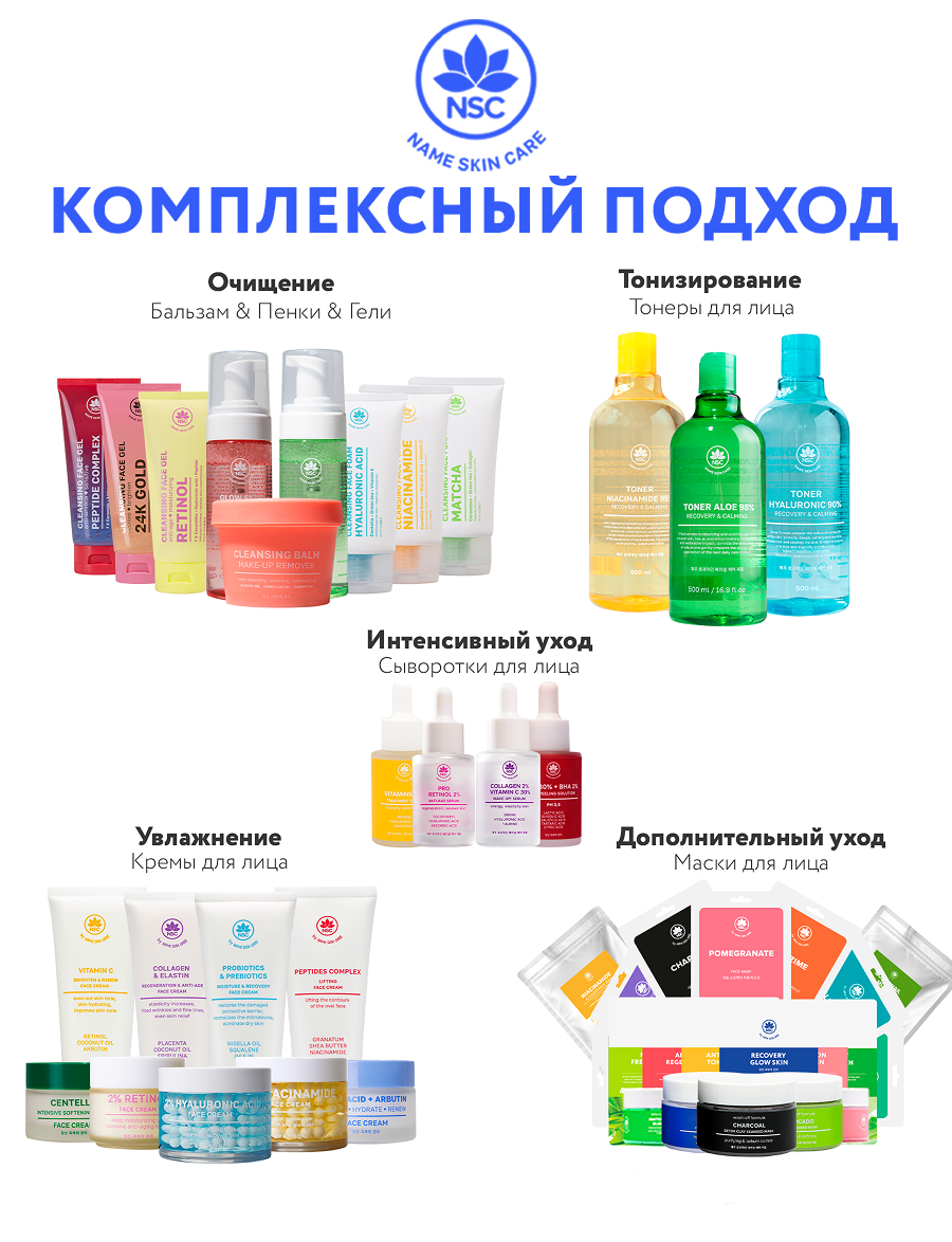 Маска NAME SKIN CARE перчатки для рук - фото 10