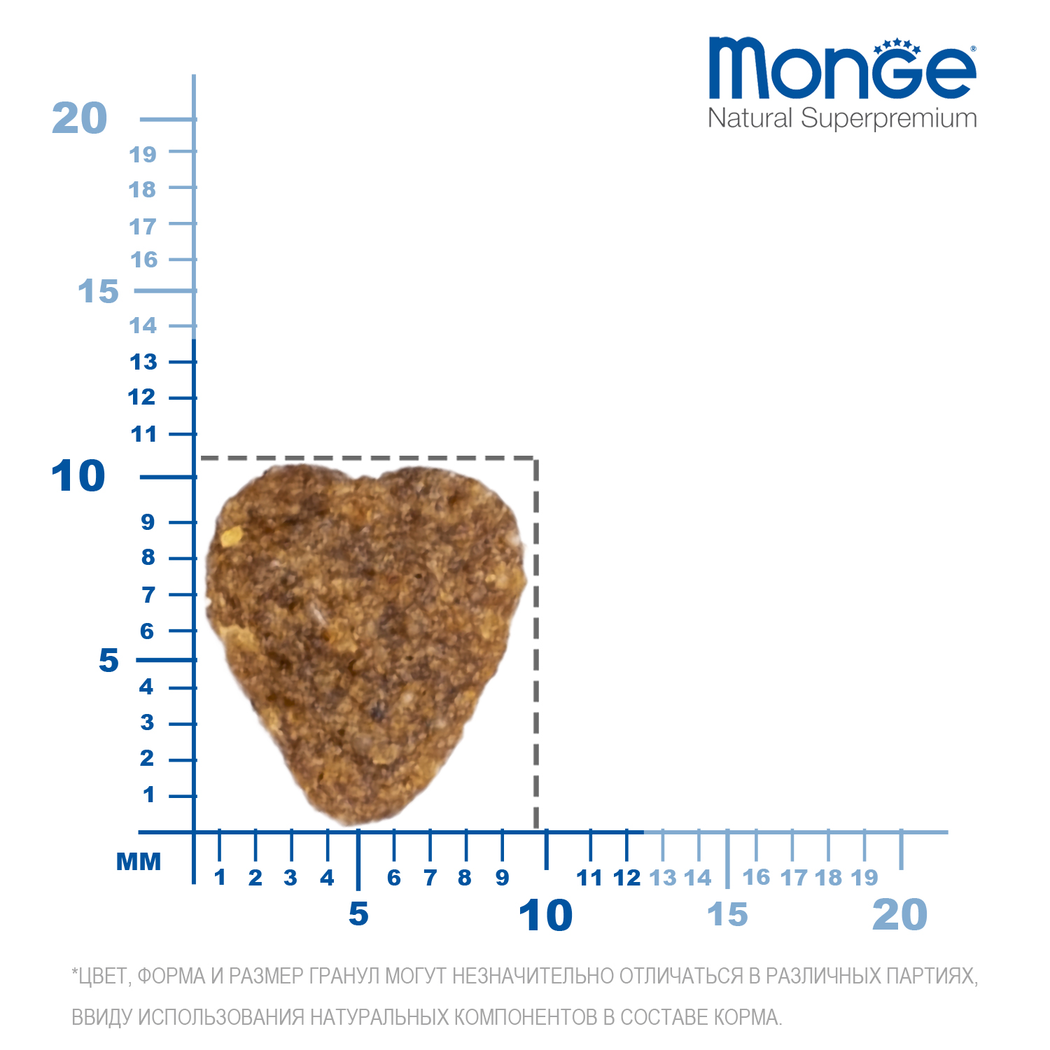 Корм сухой для кошек MONGE 1.5кг курица домашних - фото 10