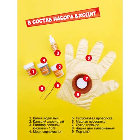 Набор для опытов ВИСМА