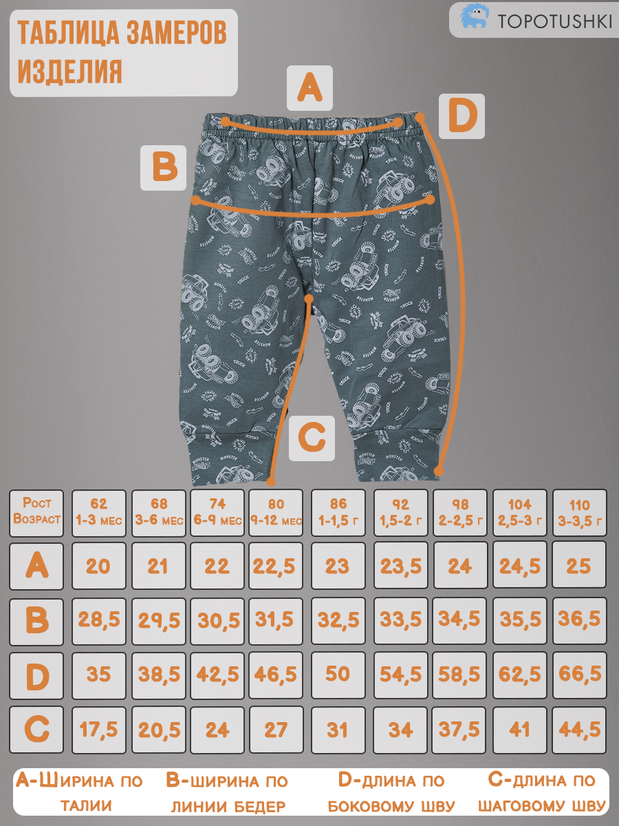 Брюки 2 шт TOPOTUSHKI Т22041917ку - фото 2