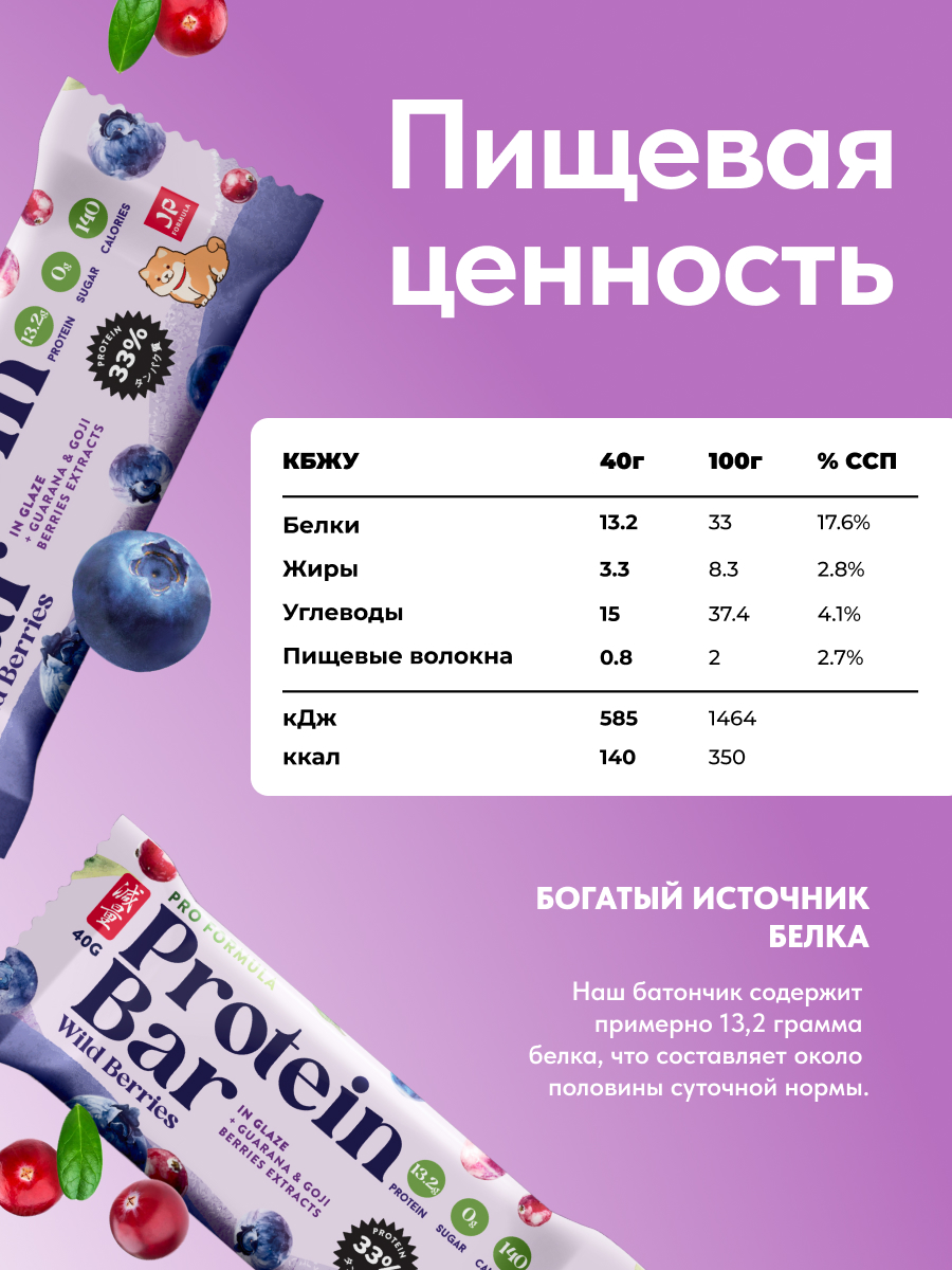 Протеиновые батончики без сахара Japan Formula набор 16шт - фото 3