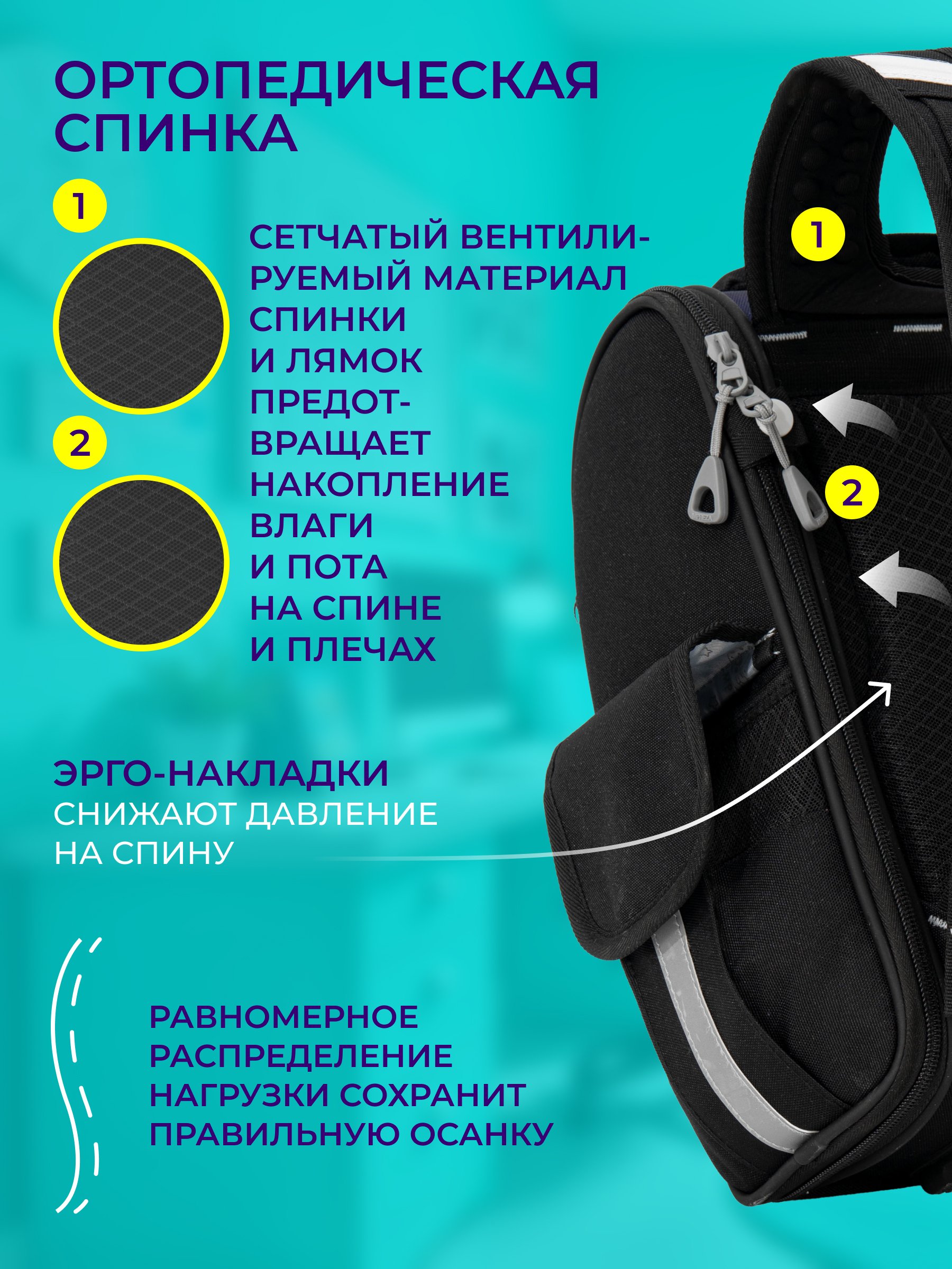 Рюкзак Impreza В086 - фото 4