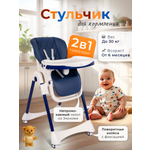 Стульчик для кормления TOMMY Chair-603 синий
