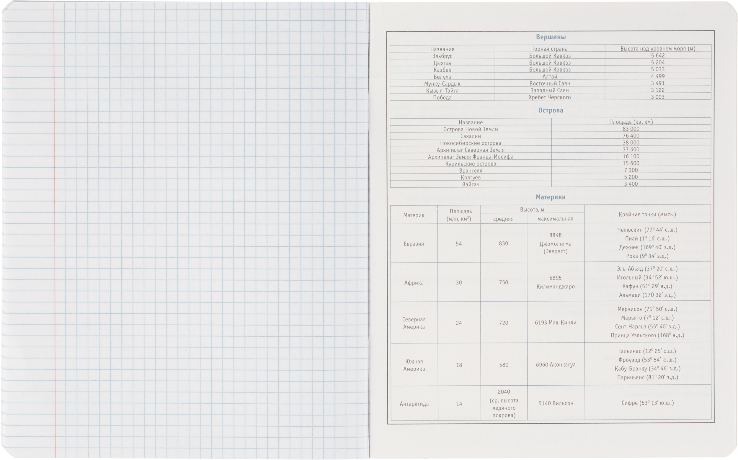 Тетрадь Комус клетка - фото 14