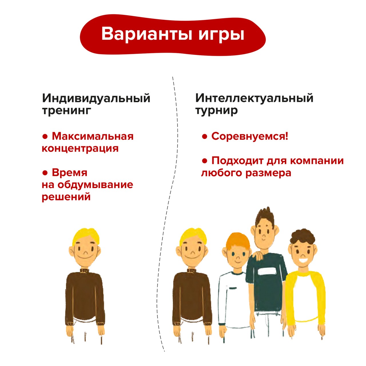 Настольная игра Brainy Trainy Скорочтение - фото 13