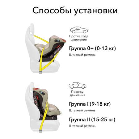 Автокресло Happy Baby 0+/1/2 (0-25 кг)