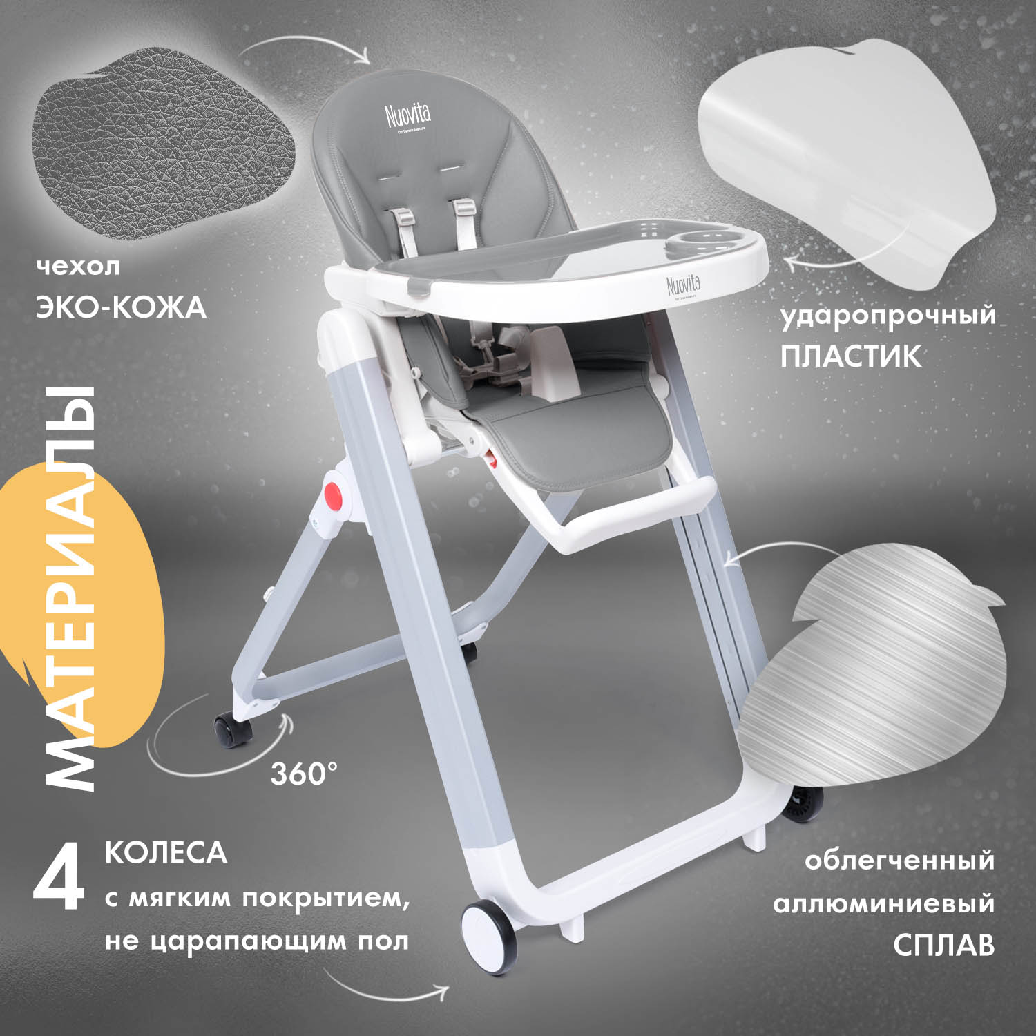 Стульчик для кормления Nuovita Futuro Senso Bianco 2 в 1 - фото 5