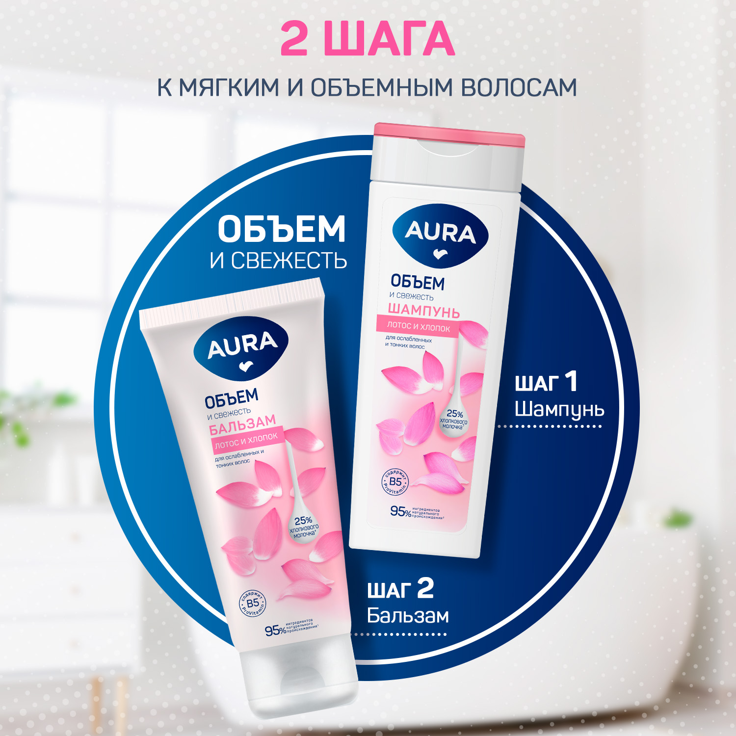 Набор средств AURA - фото 3
