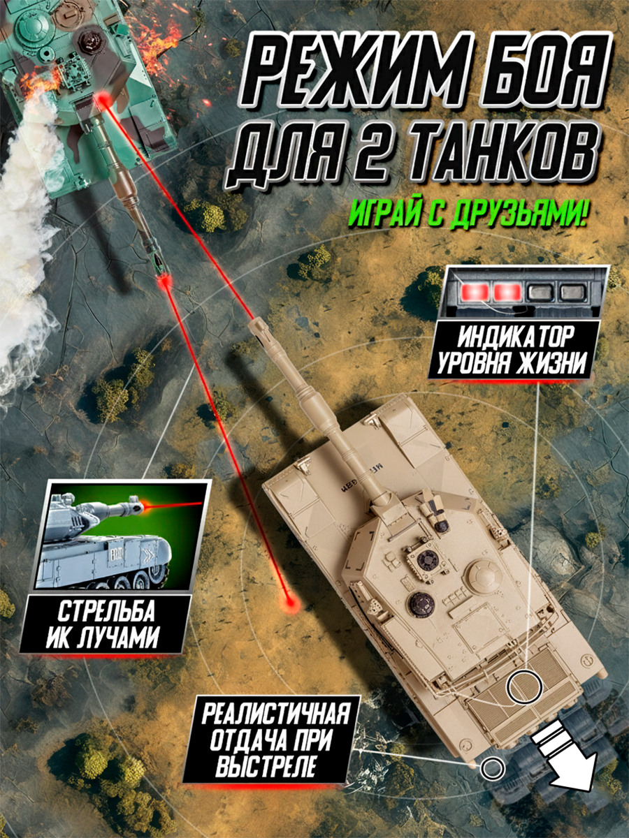Танк РУ Mioshi Армия - фото 5