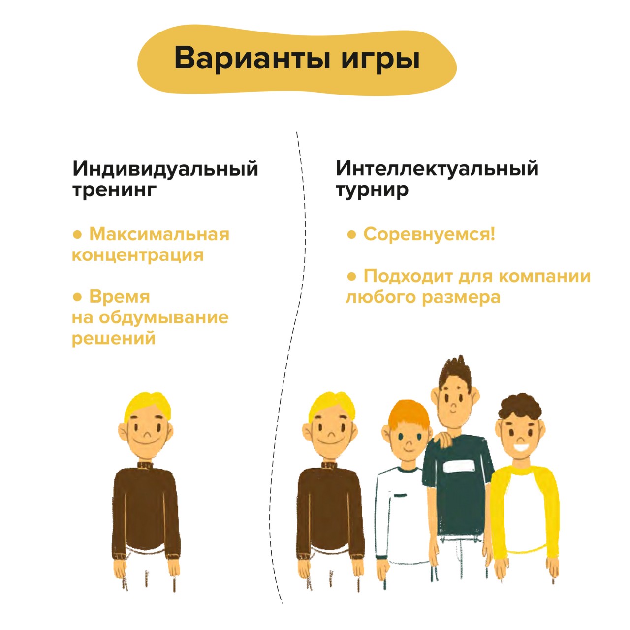 Настольная игра Brainy Trainy Эмоциональный интеллект - фото 12