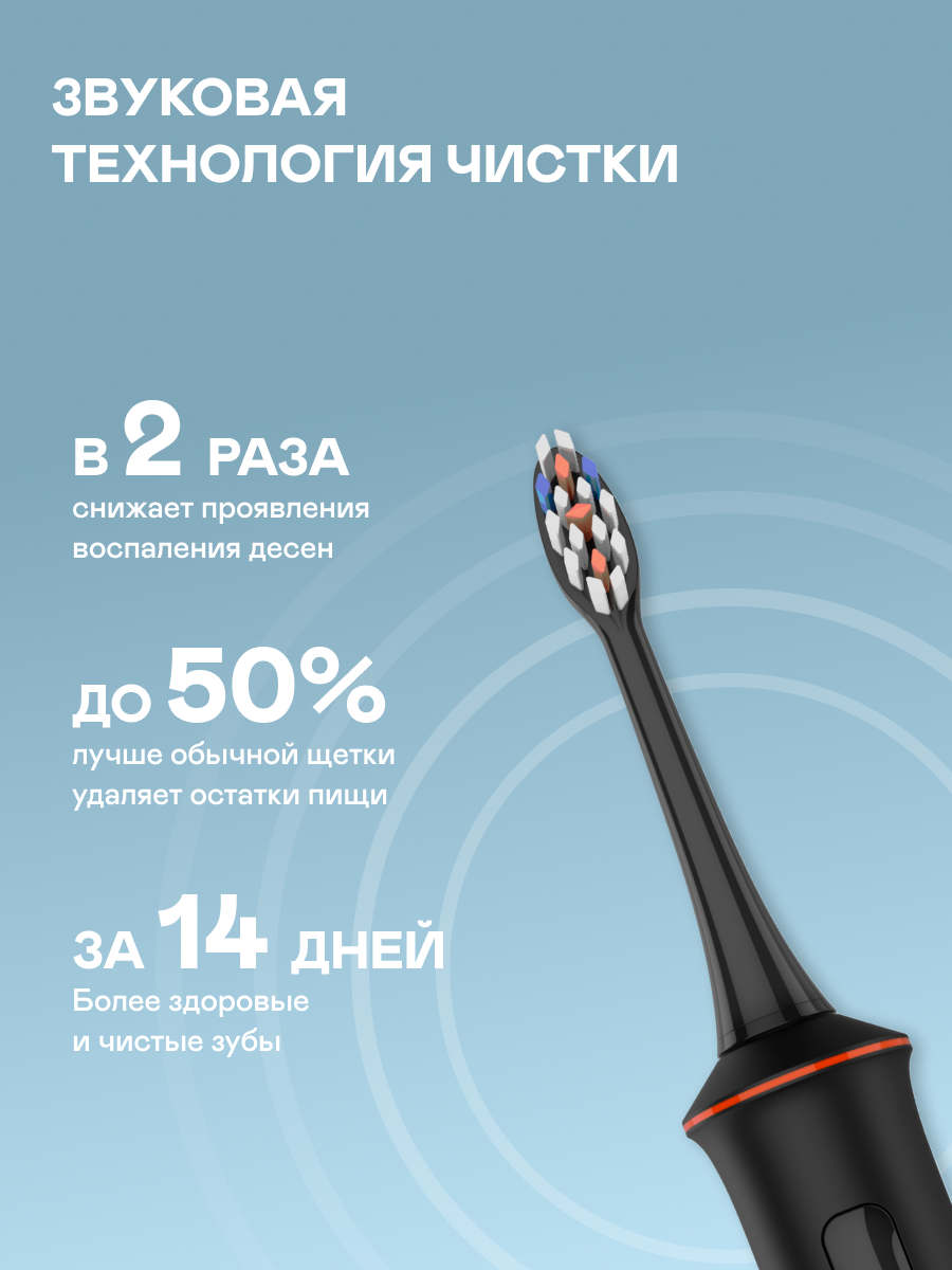 Зубная щетка электрическая GARLYN 1 шт. - фото 2