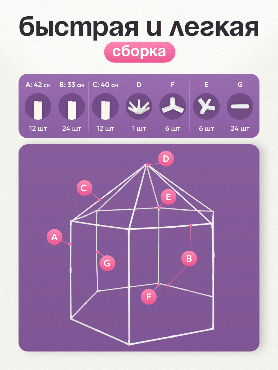 Палатка Рыжий кот Летний домик - фото 4