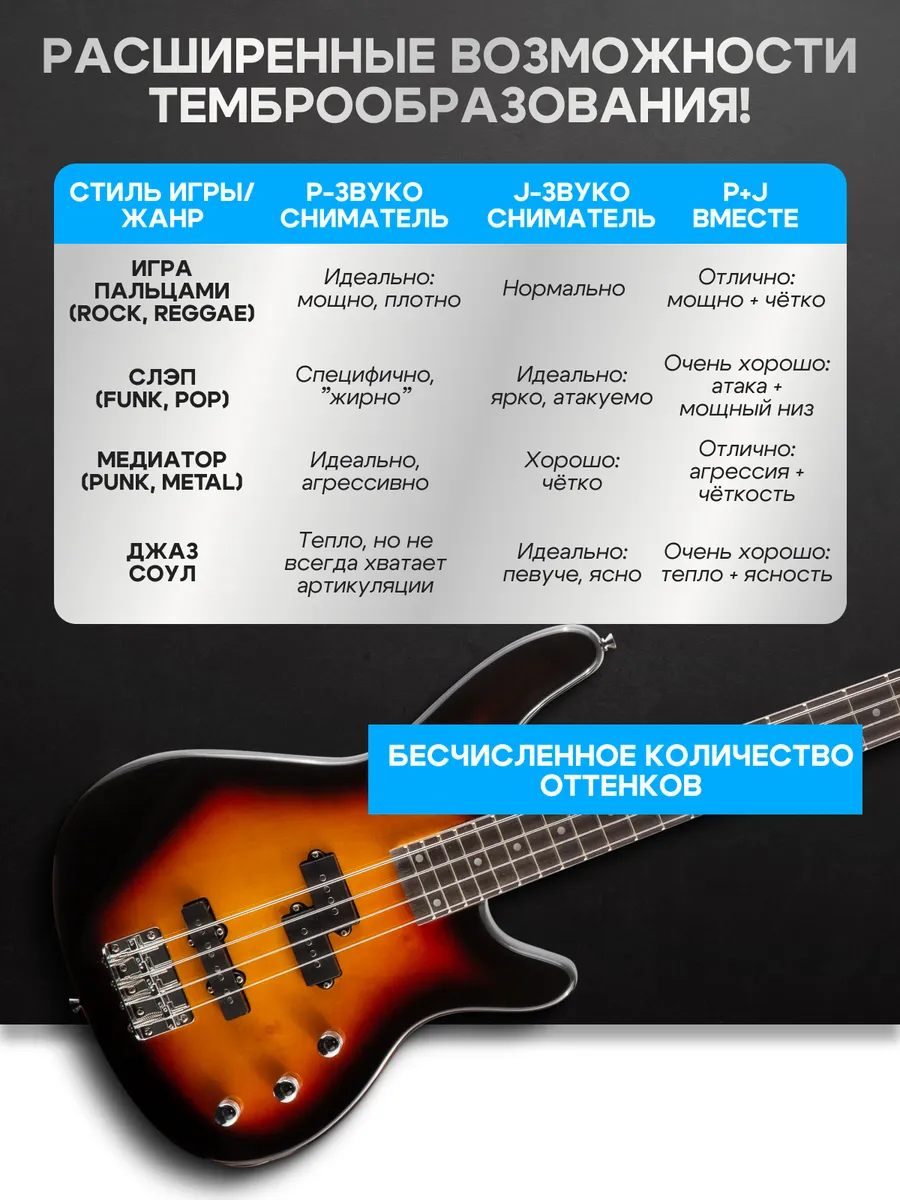 Игрушка музыкальная Terris THB-43 SB электрогитара - фото 4