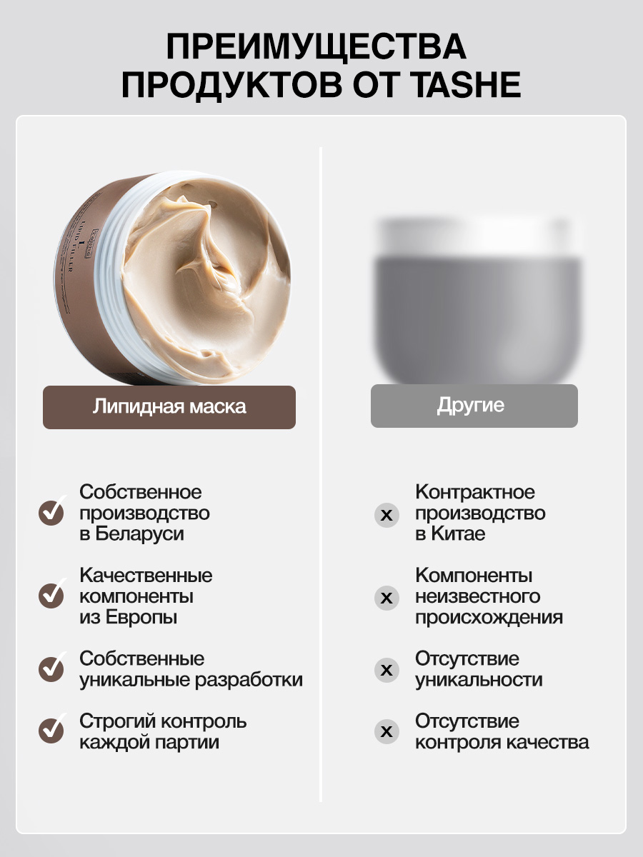 Маска Tashe Professional 300 мл - фото 9