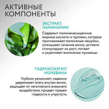 Кондиционер Ollin 1000 мл