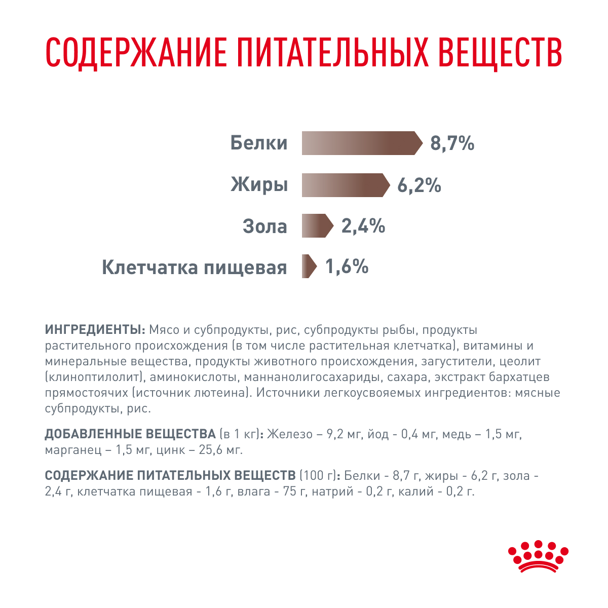 Корм для собак ROYAL CANIN Gastrointestinal полнорационный диетический для взрослых собак при расстройствах - фото 6