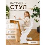 Стульчик для кормления Klikkin