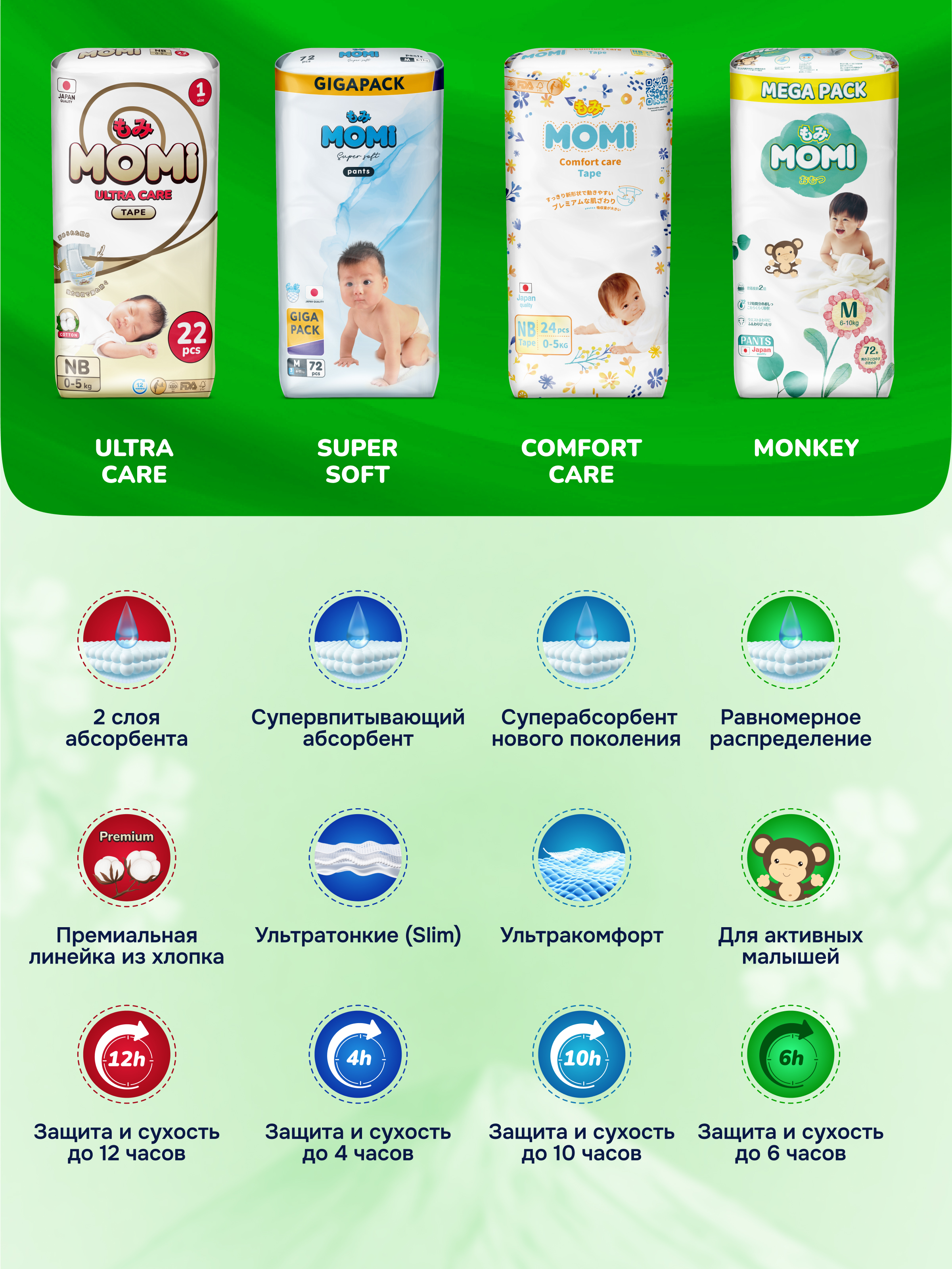 Трусики Momi Monkey L 70 шт. - фото 2