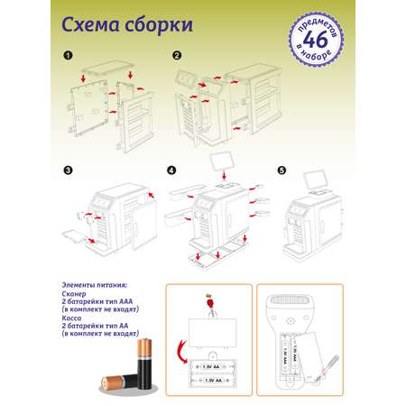 Игровой набор AMORE BELLO прилавок, касса, продукты