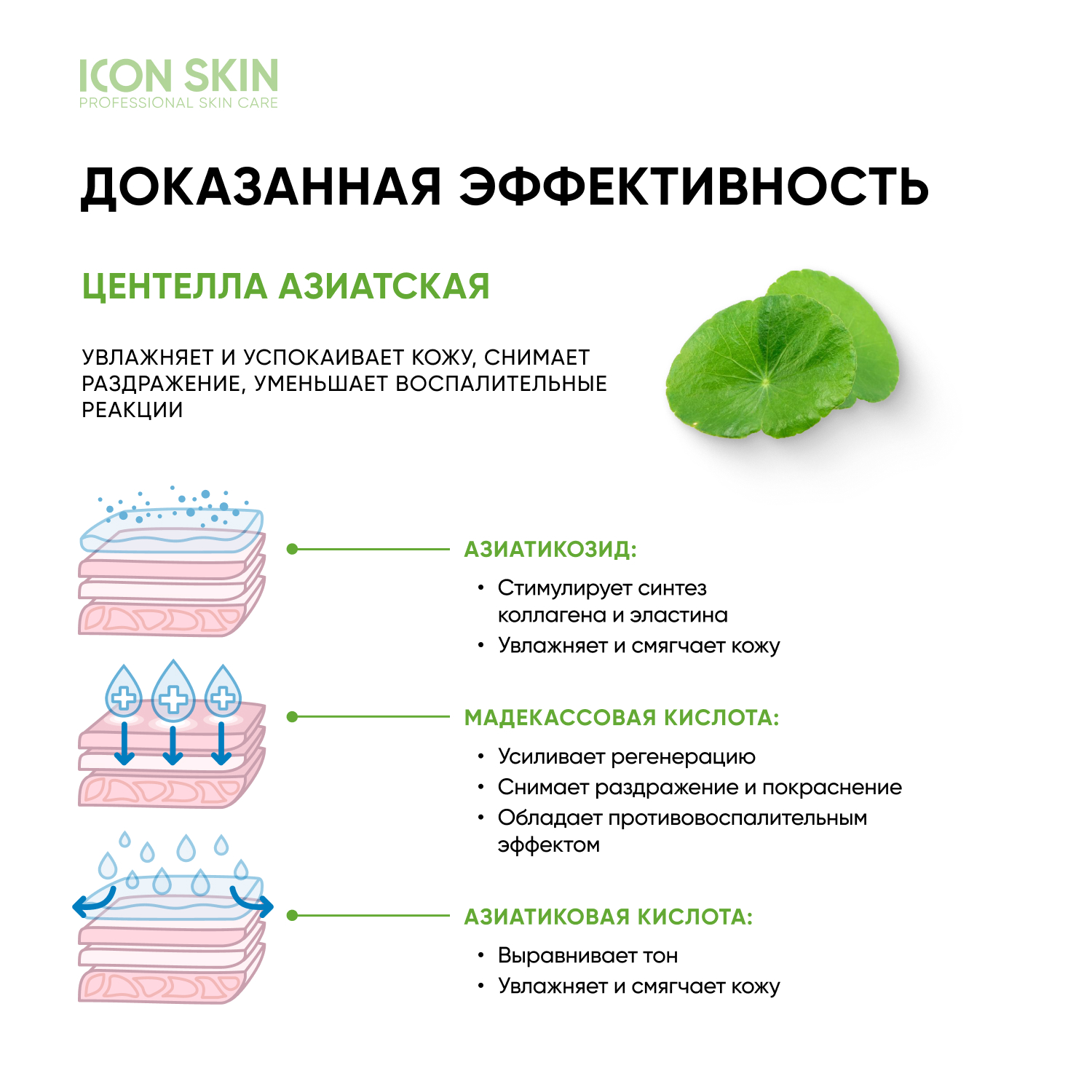Сыворотка ICON SKIN - фото 5