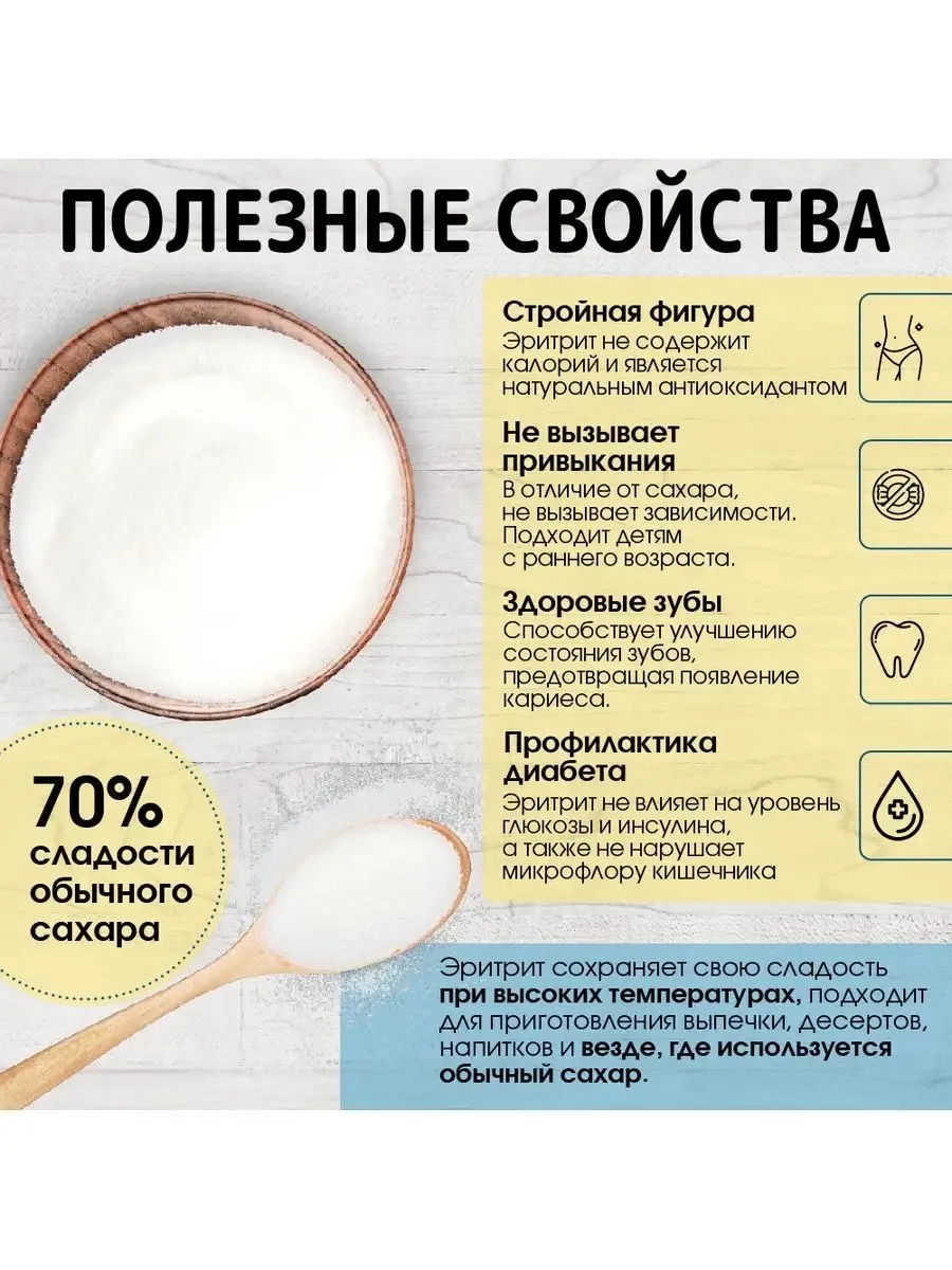 Пищевая продукция Miopharm Для женщин - фото 3