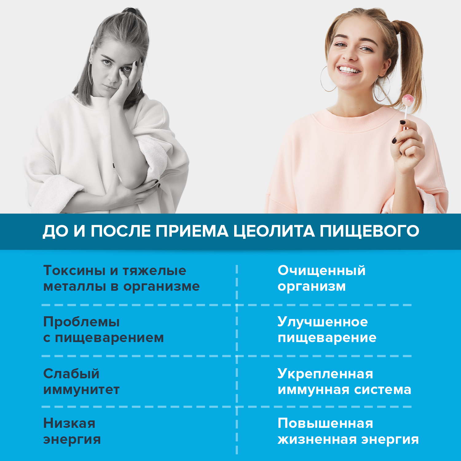 Цеолит пищевой сорбент для детокса, Bionormula для очистки организма банка 200г - фото 5