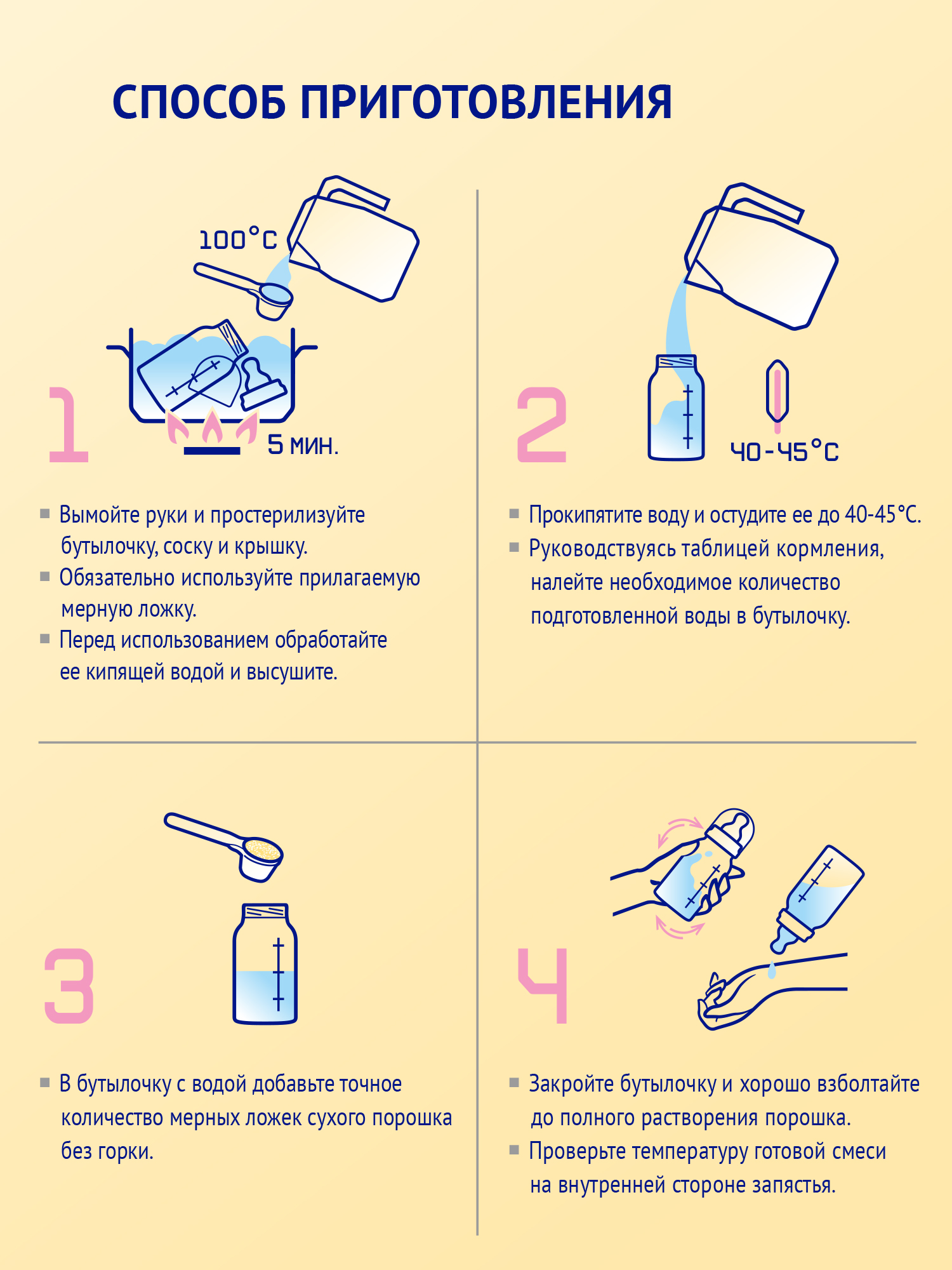 Смесь молочная сухая Нутрилак (Nutrilak) 1 Premium на козьем молоке 600г - фото 14