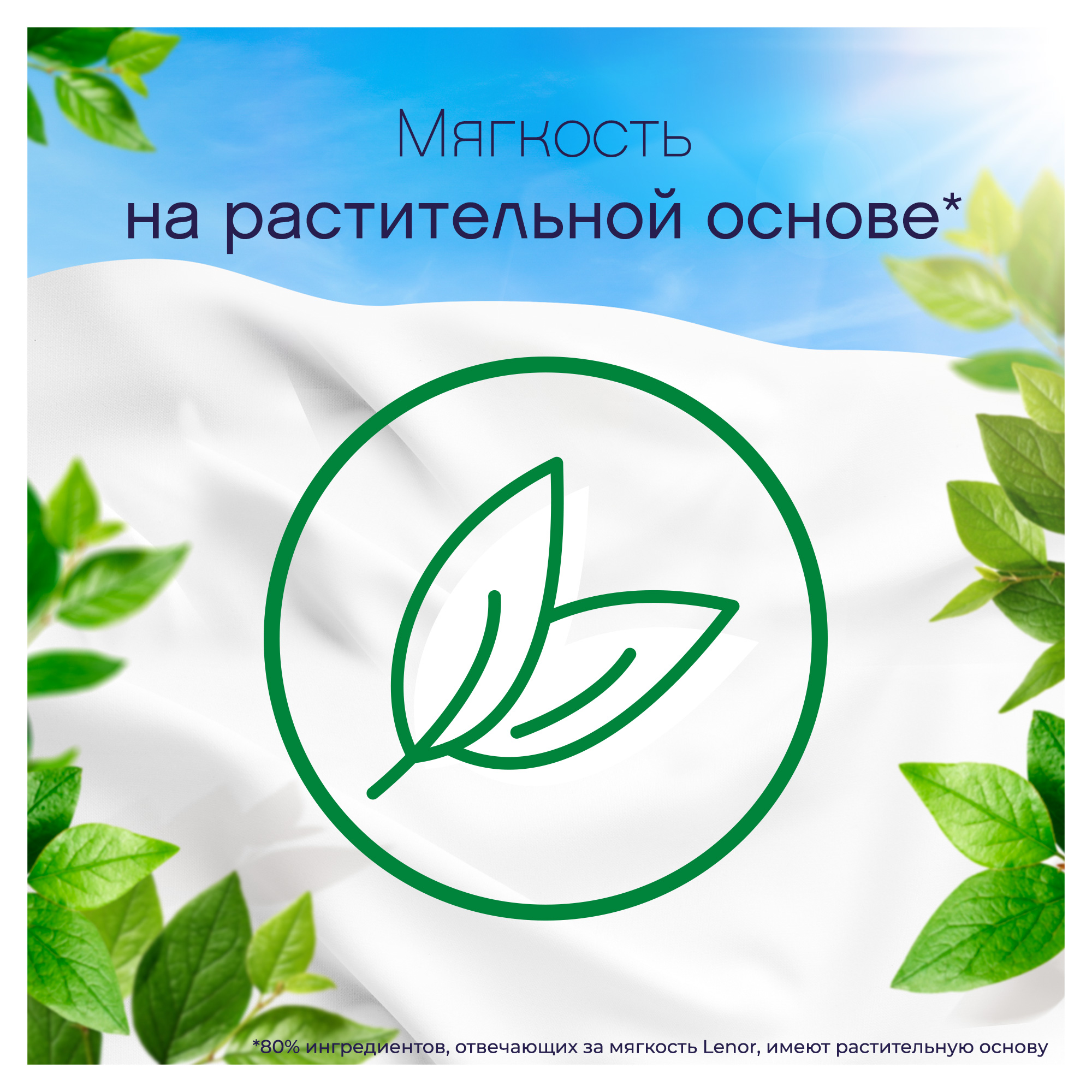 Кондиционер Lenor 1.6 л - фото 6