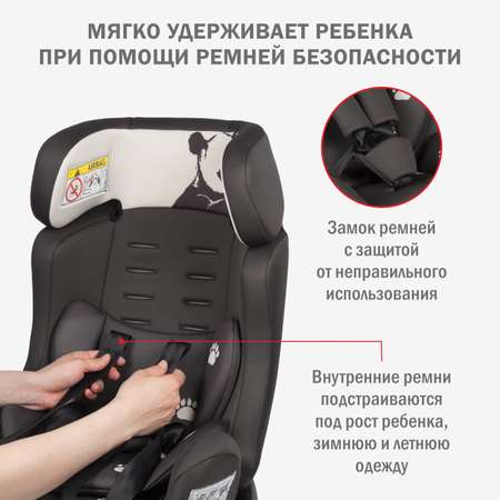 Автокресло SIGER Диона 0+/1/2 (0-25 кг)