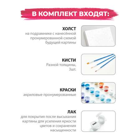 Картина по номерам Hobby Paint Рон и Гарри Поттер в машине в ассортименте